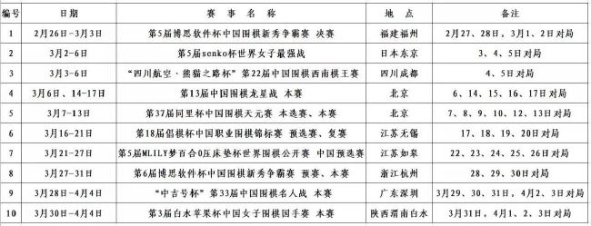 其它赛事战报塔图姆27+11布朗22+5米切尔31+8+6绿军主场双杀骑士凯尔特人今日坐镇主场迎来和骑士的二番战，一天前两队的首场较量绿军主场7分险胜拔得头筹。